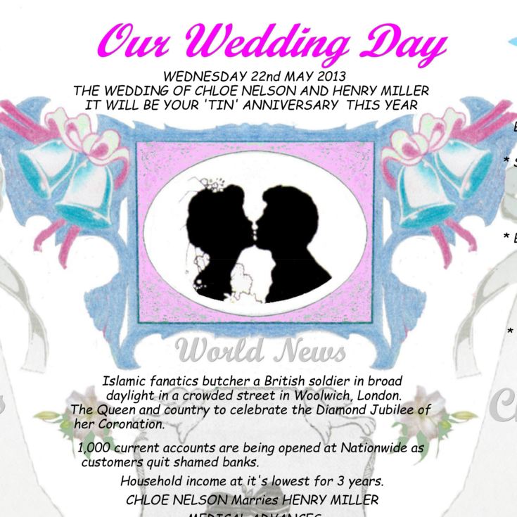 10th Anniversary (Tin) Wedding Day Chart Framed Print product image