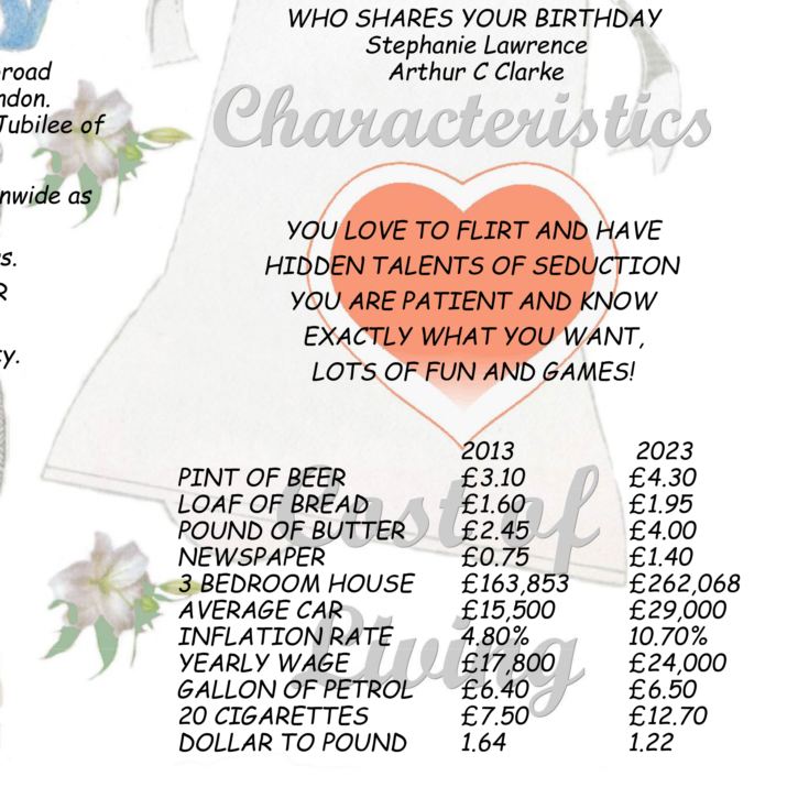 10th Anniversary (Tin) Wedding Day Chart Framed Print product image