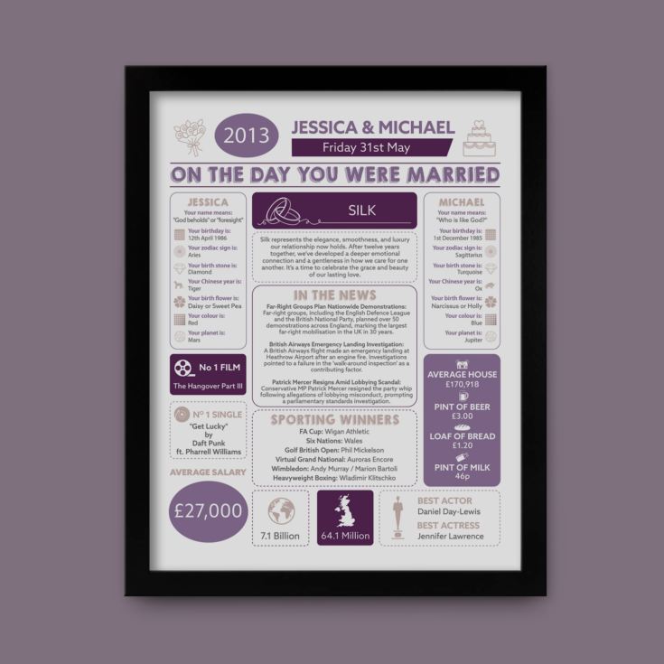 12th Anniversary (Silk) Wedding Day Chart Framed Print product image