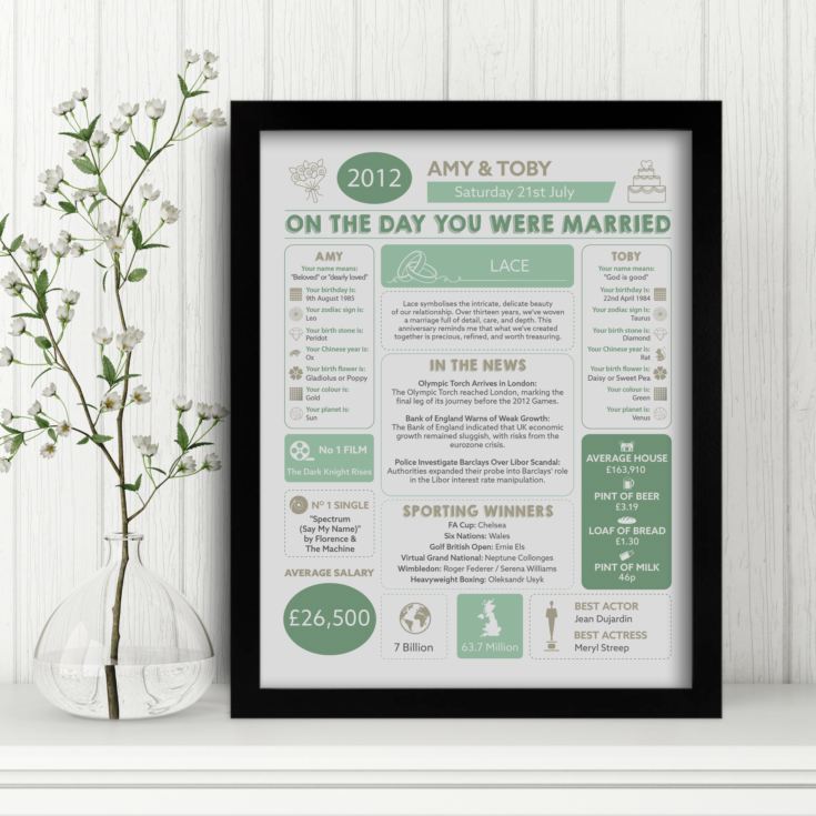 13th Anniversary (Lace) Wedding Day Chart Framed Print product image
