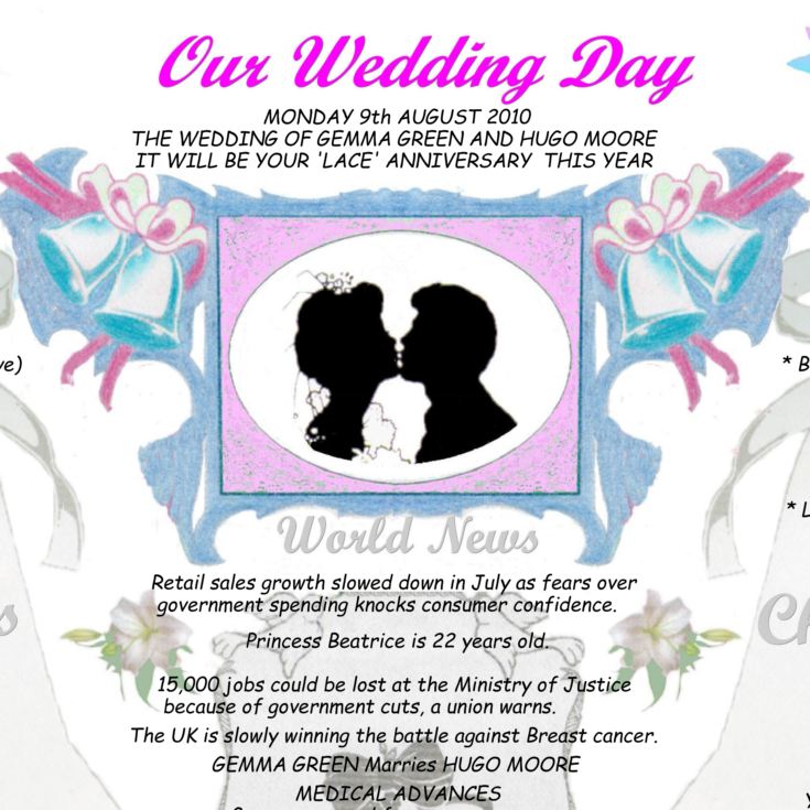 13th Anniversary (Lace) Wedding Day Chart Framed Print product image