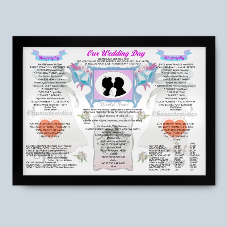13th Anniversary (Lace) Wedding Day Chart Framed Print product image