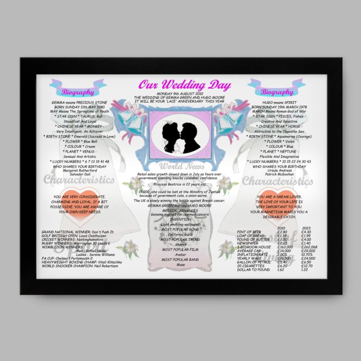 13th Anniversary (Lace) Wedding Day Chart Framed Print product image