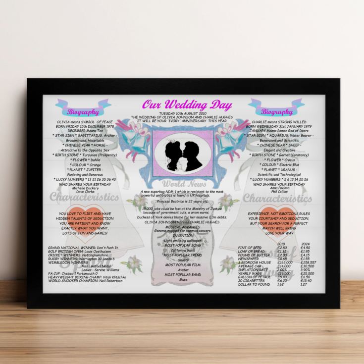 14th Anniversary (Ivory) Wedding Day Chart Framed Print product image