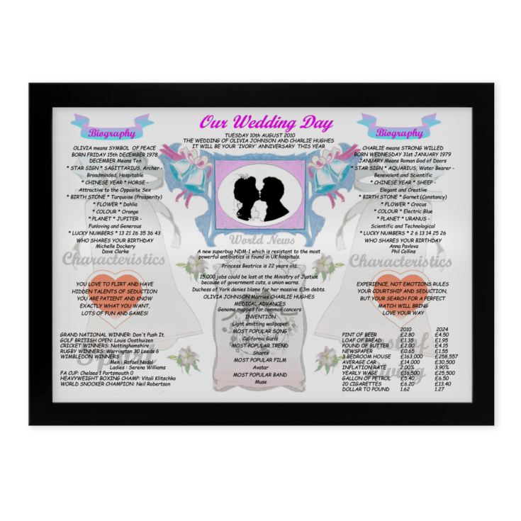14th Anniversary (Ivory) Wedding Day Chart Framed Print product image