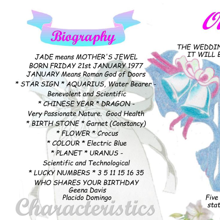 15th Anniversary (Crystal) Wedding Day Chart Framed Print product image