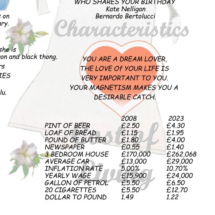 15th Anniversary (Crystal) Wedding Day Chart Framed Print product image