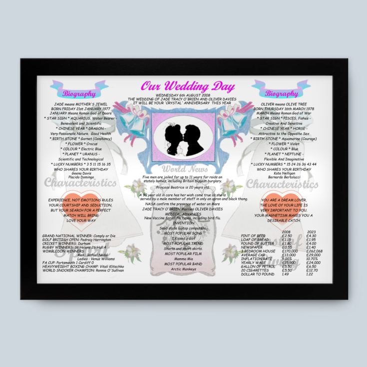 15th Anniversary (Crystal) Wedding Day Chart Framed Print product image