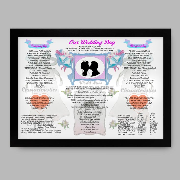 15th Anniversary (Crystal) Wedding Day Chart Framed Print product image