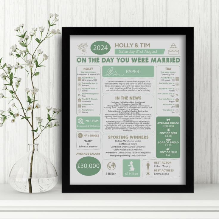 1st Anniversary (Paper) Wedding Day Chart Framed Print product image
