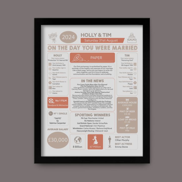 1st Anniversary (Paper) Wedding Day Chart Framed Print product image