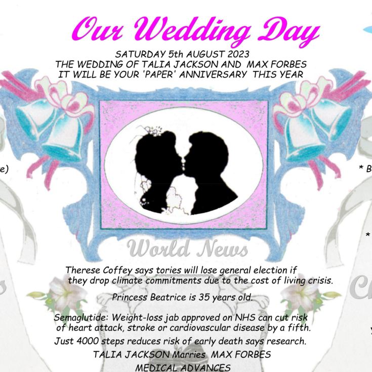 1st Anniversary (Paper) Wedding Day Chart Framed Print product image