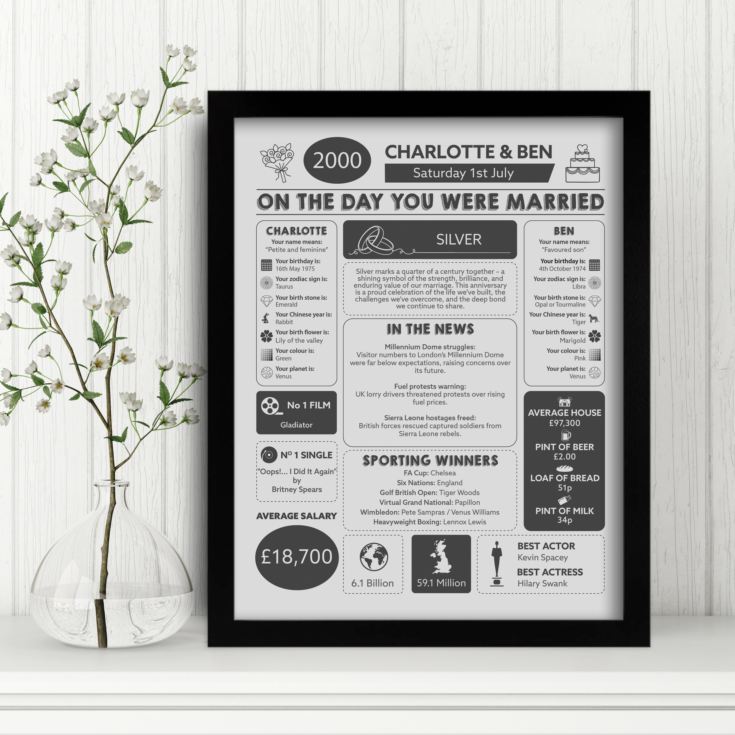 25th Anniversary (Silver) Wedding Day Chart Framed Print product image