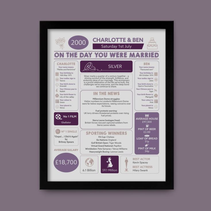25th Anniversary (Silver) Wedding Day Chart Framed Print product image