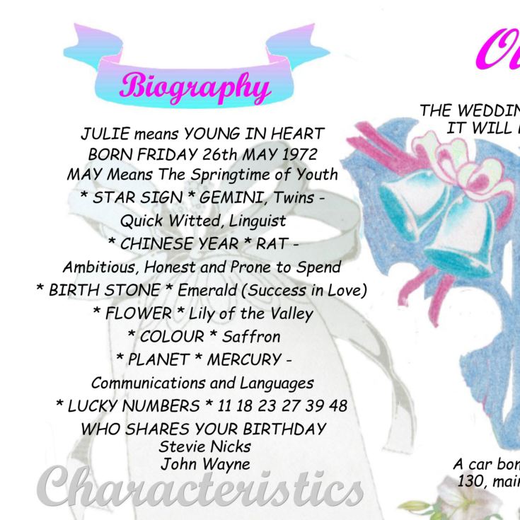 25th Anniversary (Silver) Wedding Day Chart Framed Print product image