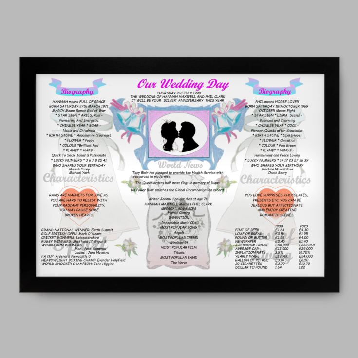 25th Anniversary (Silver) Wedding Day Chart Framed Print product image