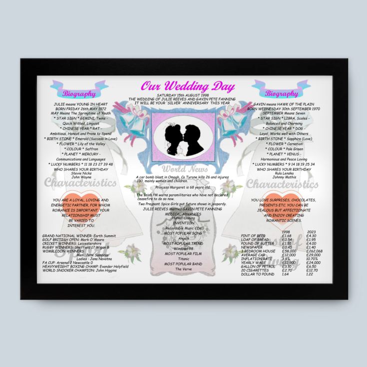 25th Anniversary (Silver) Wedding Day Chart Framed Print product image