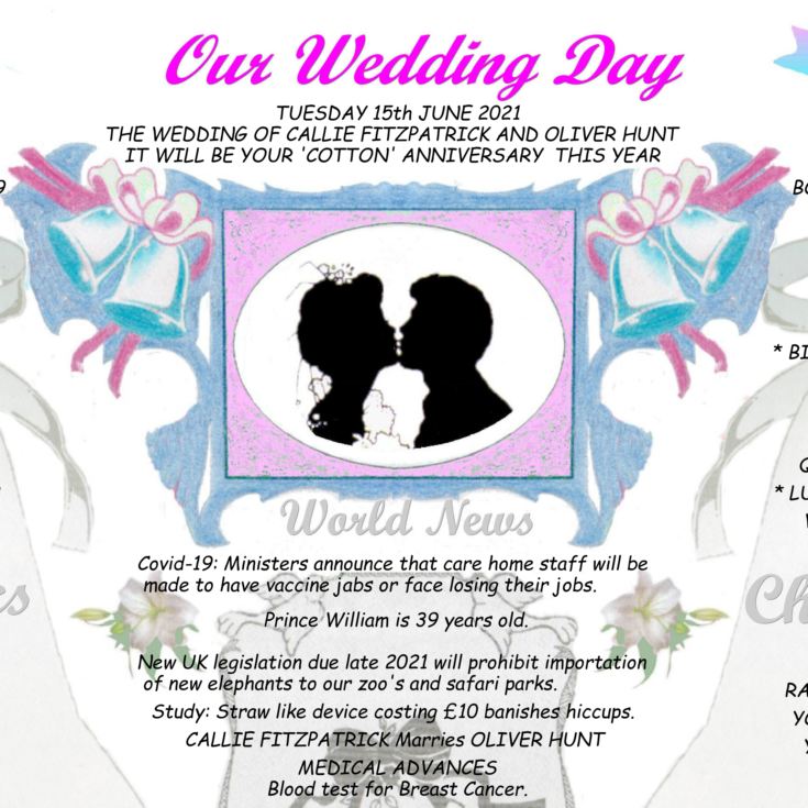 2nd Anniversary (Cotton) Wedding Day Chart Framed Print product image
