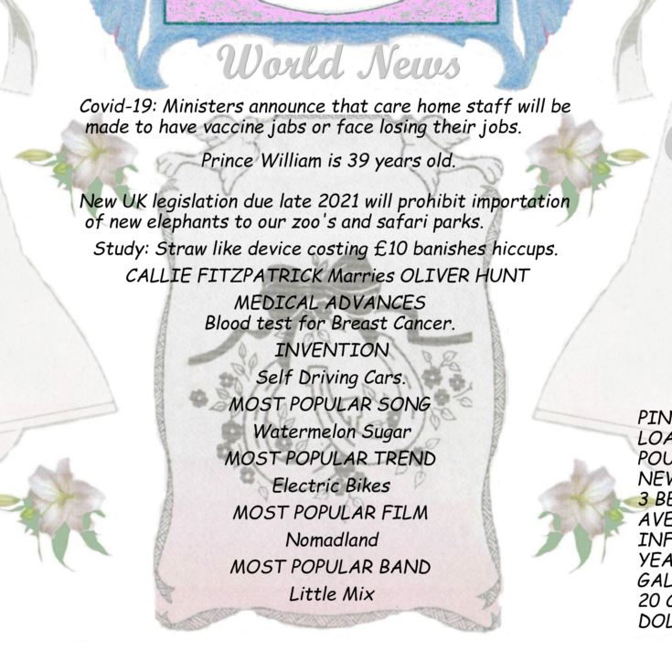 2nd Anniversary (Cotton) Wedding Day Chart Framed Print product image
