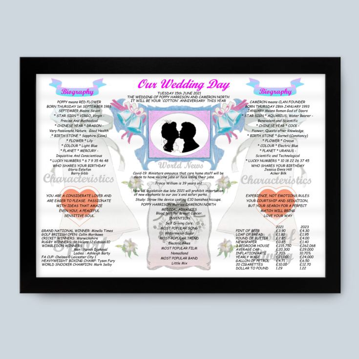 2nd Anniversary (Cotton) Wedding Day Chart Framed Print product image