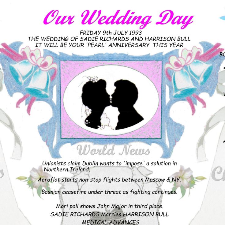 30th Anniversary (Pearl) Wedding Day Chart Framed Print product image