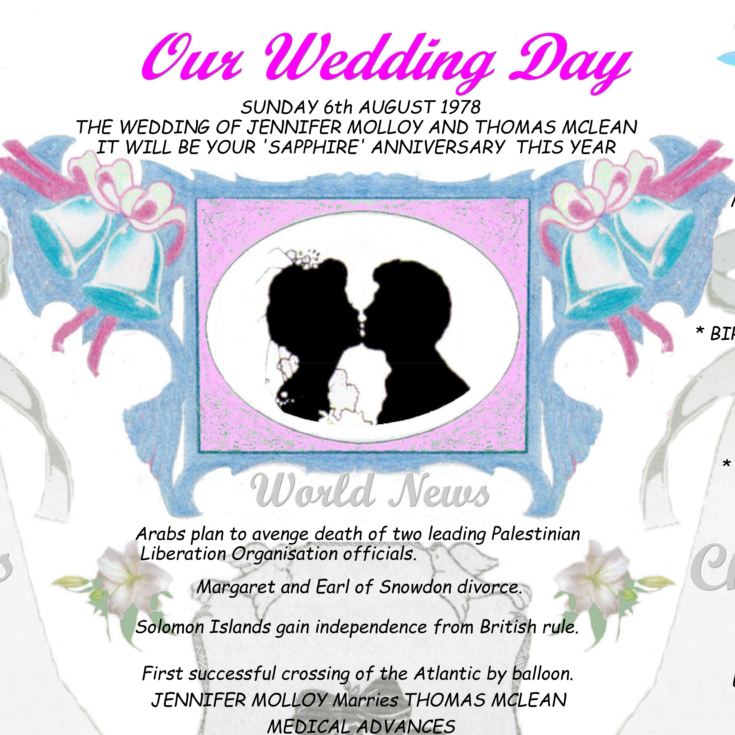 45th Anniversary (Sapphire) Wedding Day Chart Framed Print product image