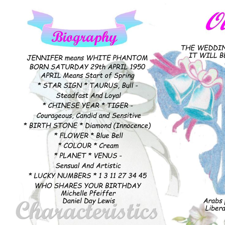 45th Anniversary (Sapphire) Wedding Day Chart Framed Print product image