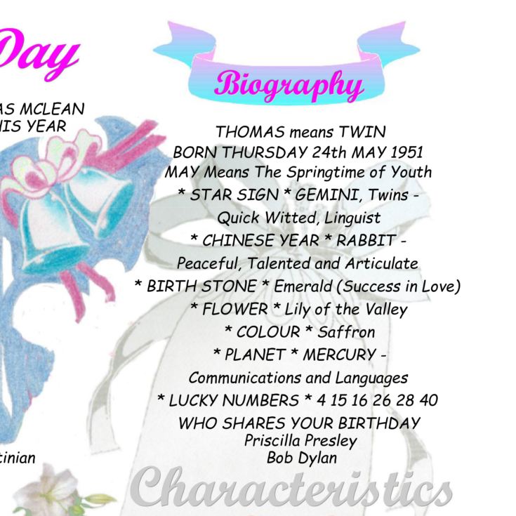 45th Anniversary (Sapphire) Wedding Day Chart Framed Print product image