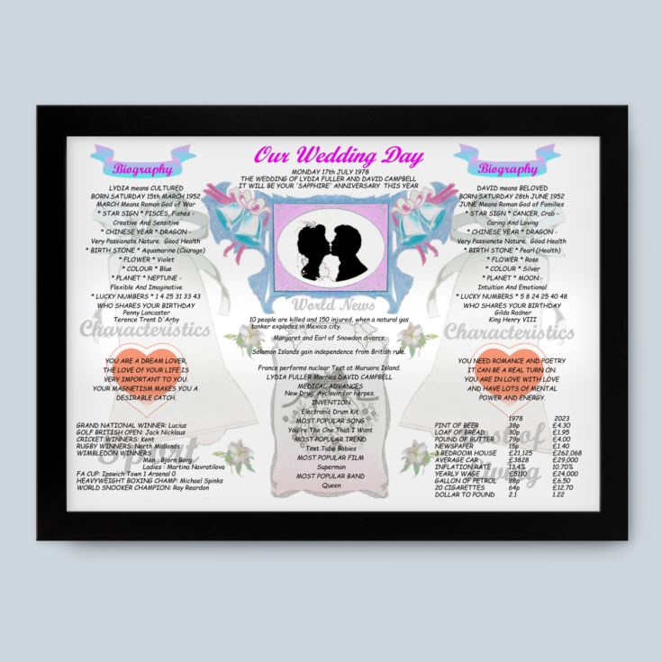 45th Anniversary (Sapphire) Wedding Day Chart Framed Print product image