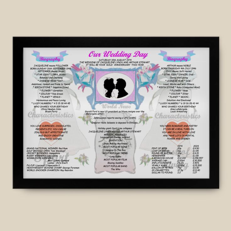 50th Anniversary (Golden) Wedding Day Chart Framed Print product image