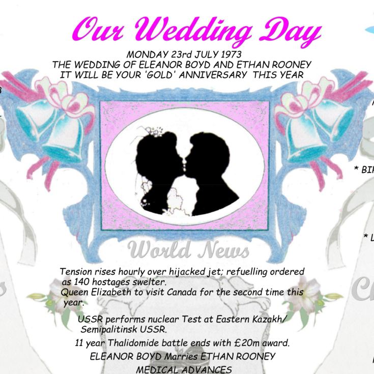 50th Anniversary (Golden) Wedding Day Chart Framed Print product image