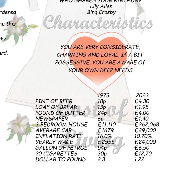 50th Anniversary (Golden) Wedding Day Chart Framed Print product image