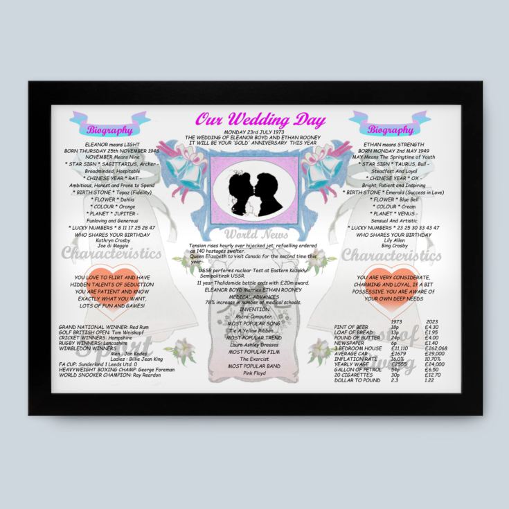 50th Anniversary (Golden) Wedding Day Chart Framed Print product image