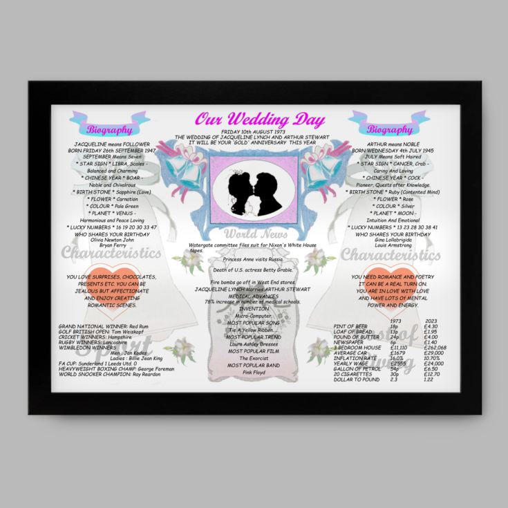 50th Anniversary (Golden) Wedding Day Chart Framed Print product image