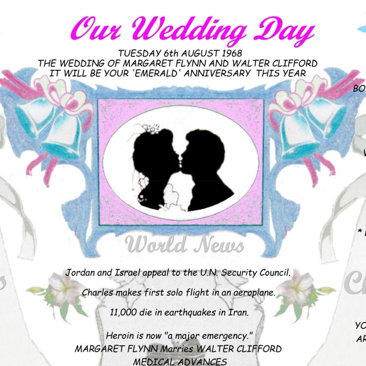 55th Anniversary (Emerald) Wedding Day Chart Framed Print product image