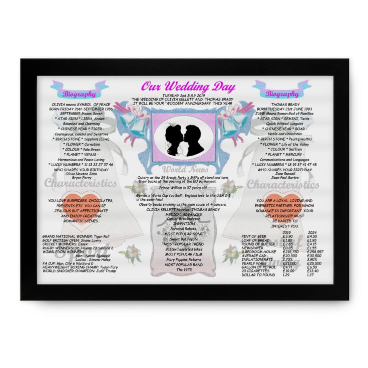 5th Anniversary (Wood) Wedding Day Chart Framed Print product image