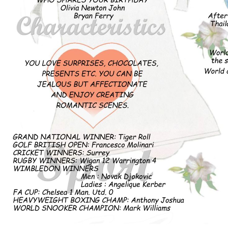 5th Anniversary (Wood) Wedding Day Chart Framed Print product image