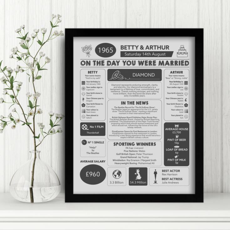60th Anniversary (Diamond) Wedding Day Chart Framed Print product image