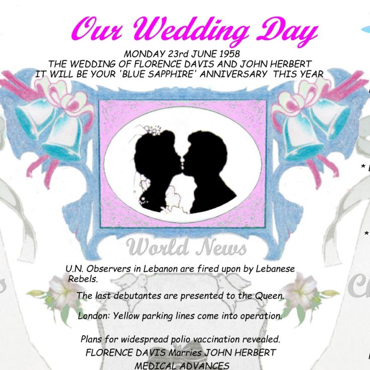 65th Anniversary (Blue Sapphire) Wedding Day Chart Framed Print product image