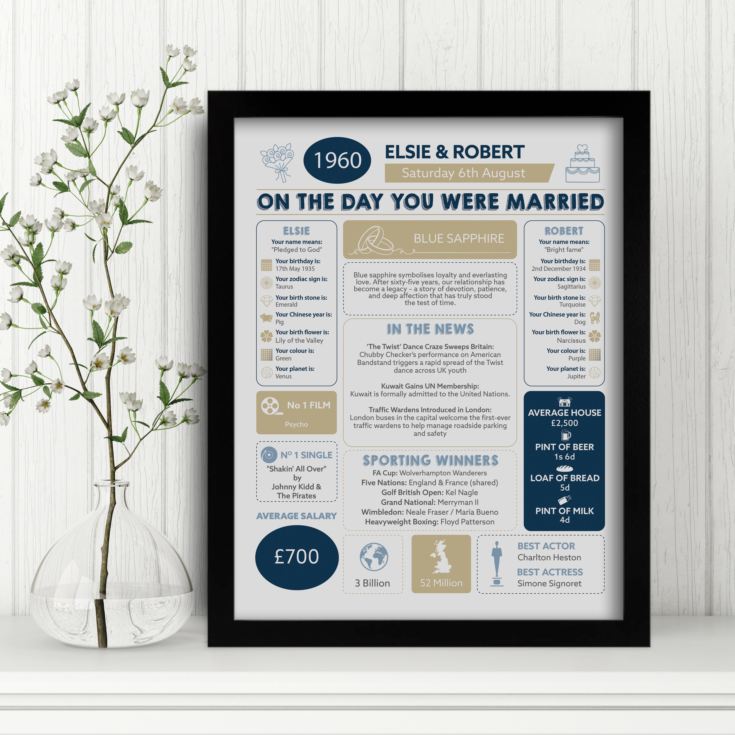 65th Anniversary (Blue Sapphire) Wedding Day Chart Framed Print product image