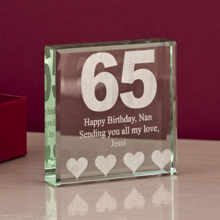 65. Geburtstag Glückwünsche Chef