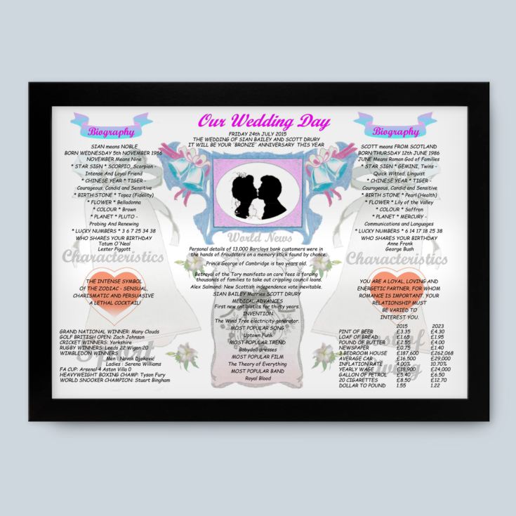 8th Anniversary Wedding Day Chart Framed Print product image