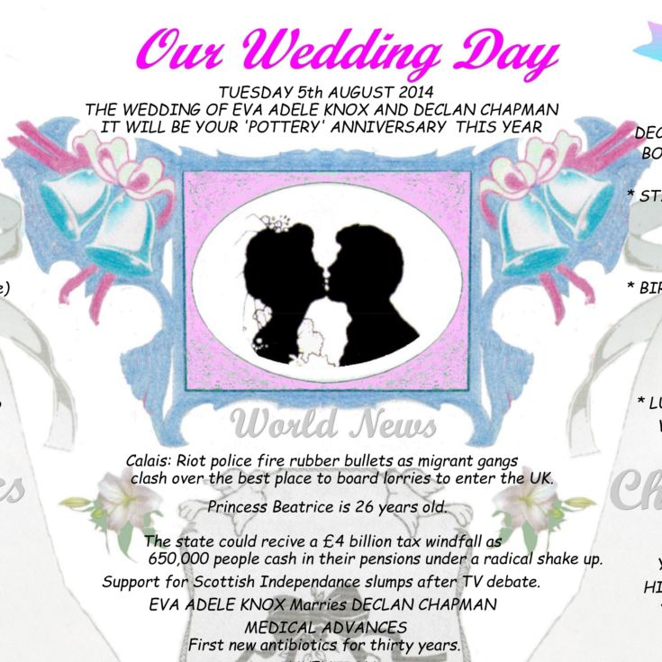 9th Anniversary (Pottery) Wedding Day Chart Framed Print product image