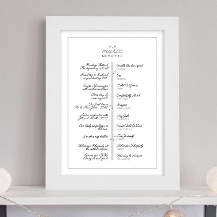 Two Night Getaway & Personalised Wall Art product image