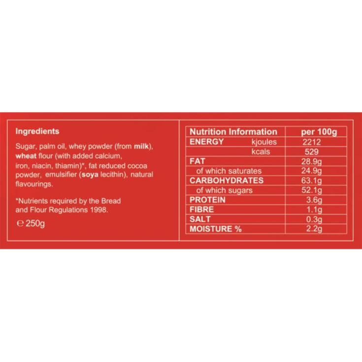 Candy Tool Box The Gift Experience