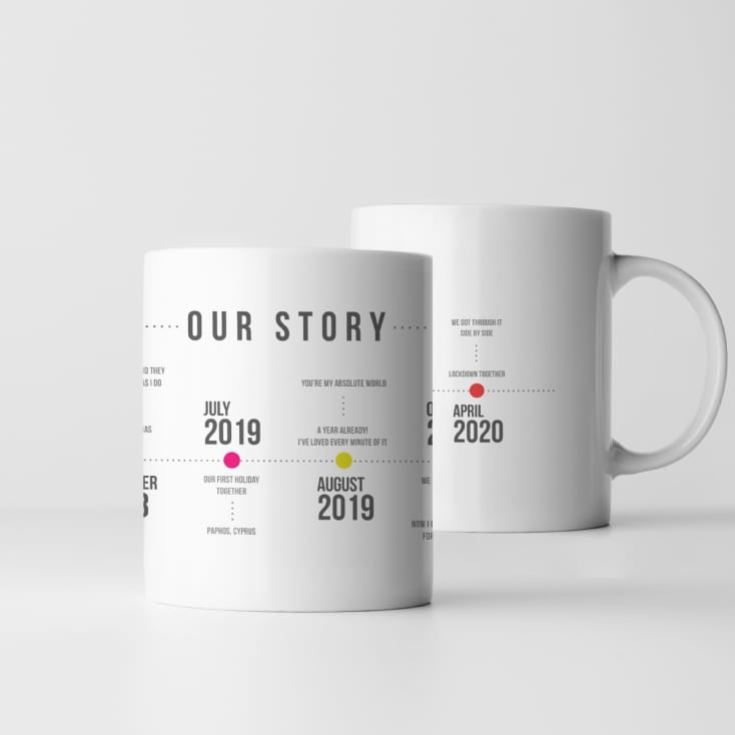 Personalised Our Story Timeline Mug product image