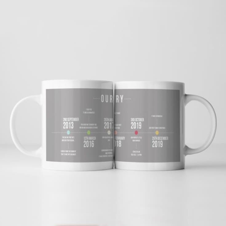 Personalised Our Story Timeline Mug product image