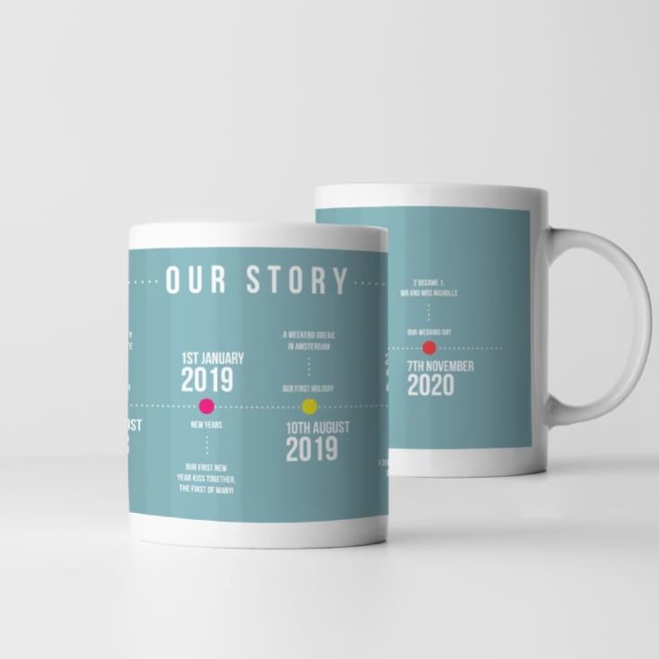 Personalised Our Story Timeline Mug product image