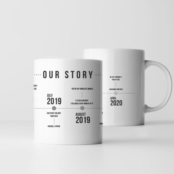 Personalised Our Story Timeline Mug product image