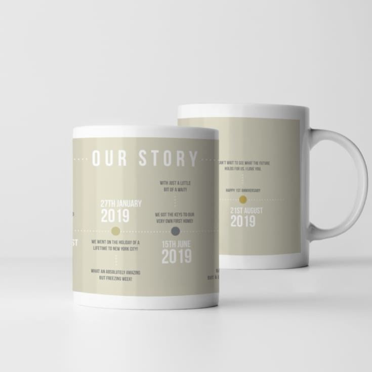 Personalised Our Story Timeline Mug product image